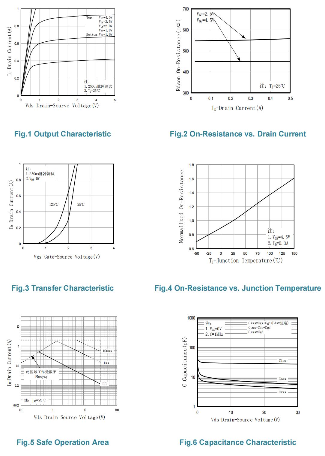 HUASHUO HSST3018 for sale