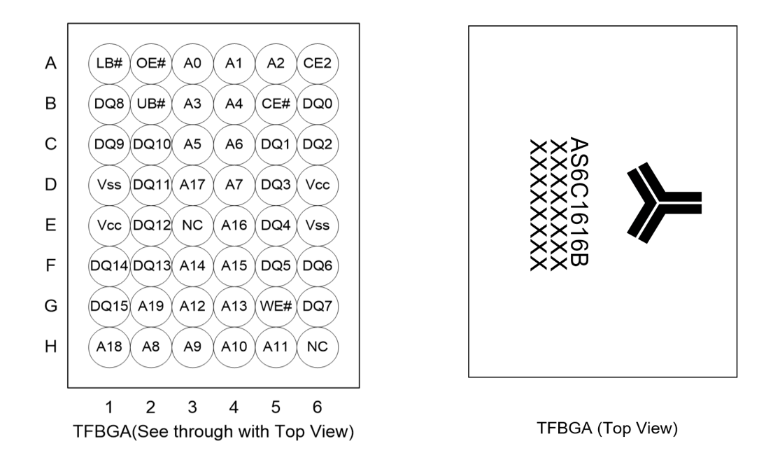 Alliance Memory AS6C1616B-45BINTR for sale