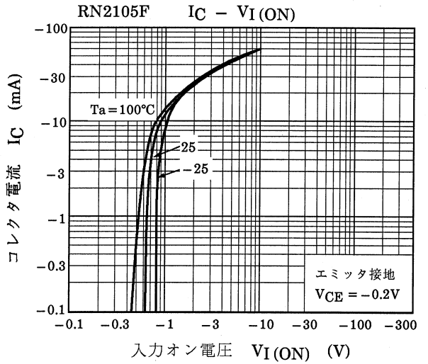 TOSHIBA RN49A1FE(TE85L,F) for sale