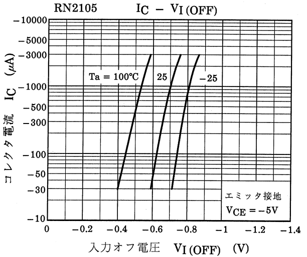 TOSHIBA RN49A1FE(TE85L,F) for sale