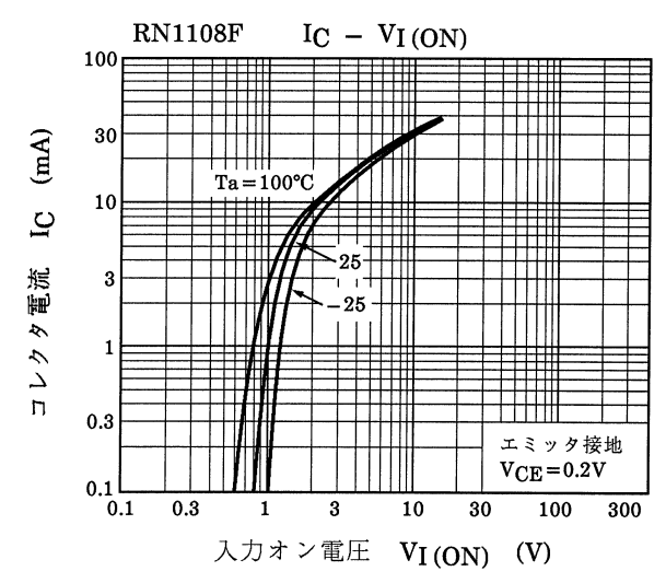 TOSHIBA RN49A1FE(TE85L,F) for sale