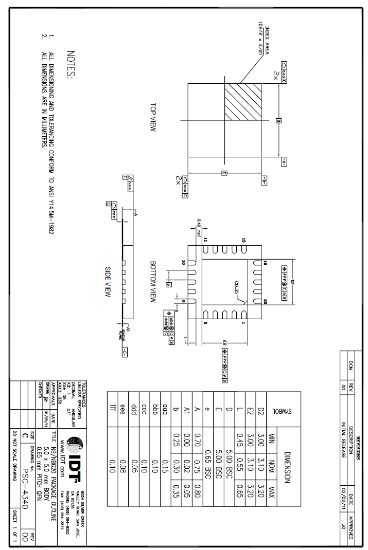 RENESAS F1763NBGI8 for sale