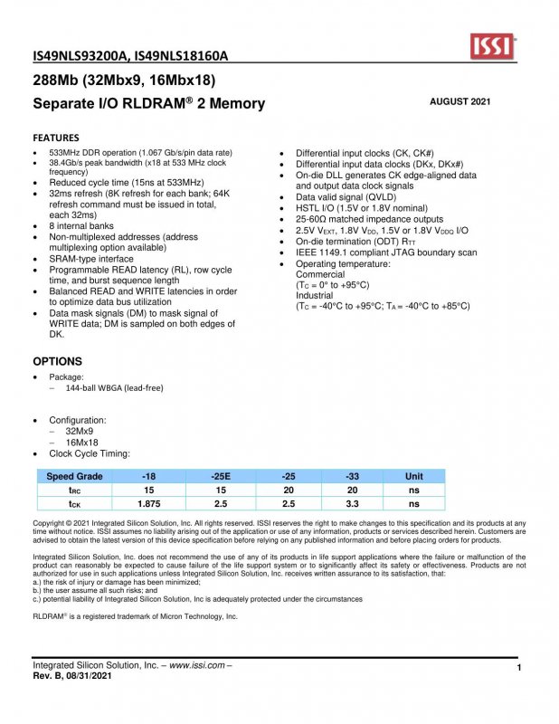 ISSI IS49NLS93200A-25WBL index 1