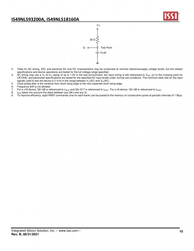 ISSI IS49NLS93200A-25WBL index 10