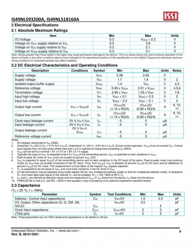 ISSI IS49NLS93200A-25WBL index 6