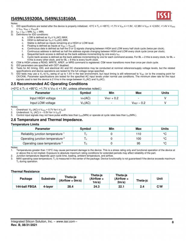 ISSI IS49NLS93200A-25WBL index 8