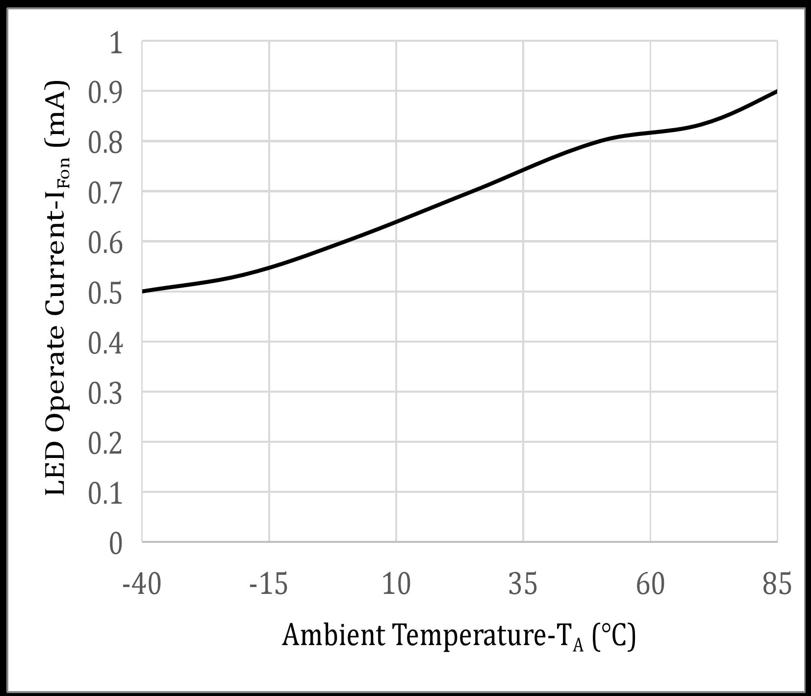 NQUNXIN QX253A-CuH-S for sale