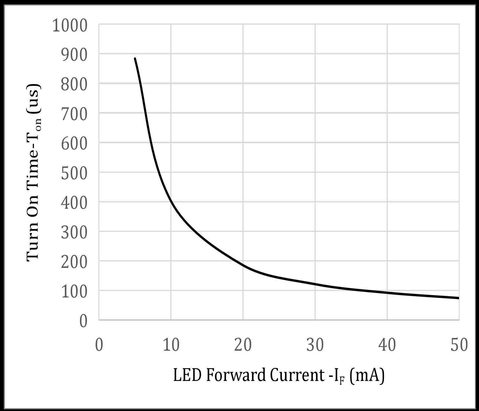 NQUNXIN QX253A-CuH-S for sale