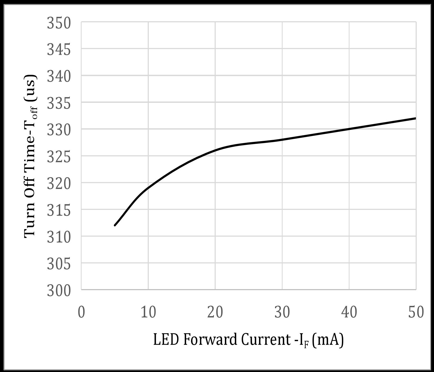 NQUNXIN QX253A-CuH-S for sale