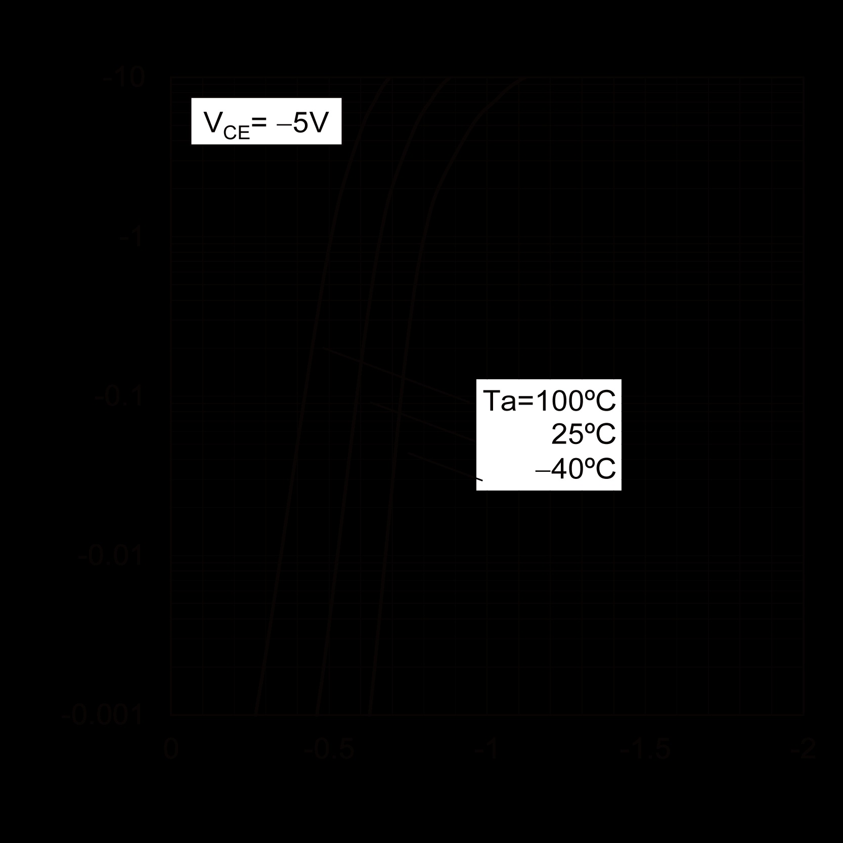 ROHM UMD6NFHATR for sale