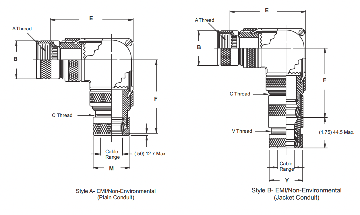 Amphenol M28840/624SB for sale