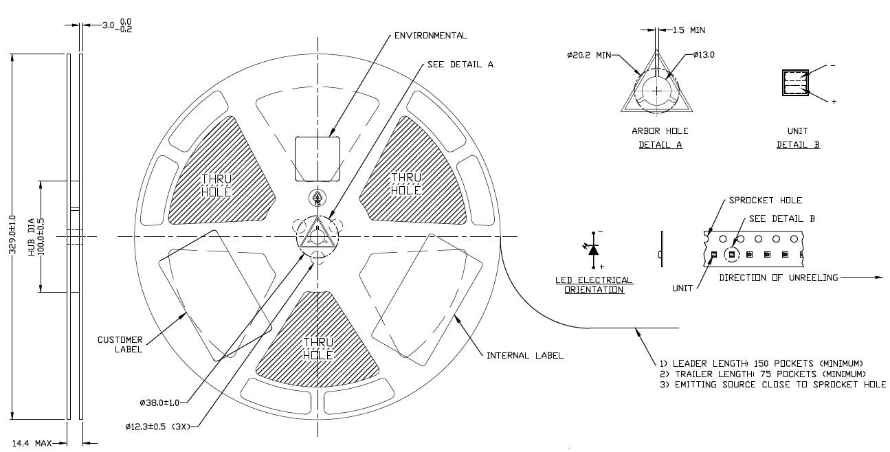 Lumileds L1F3-U400100007001 for sale