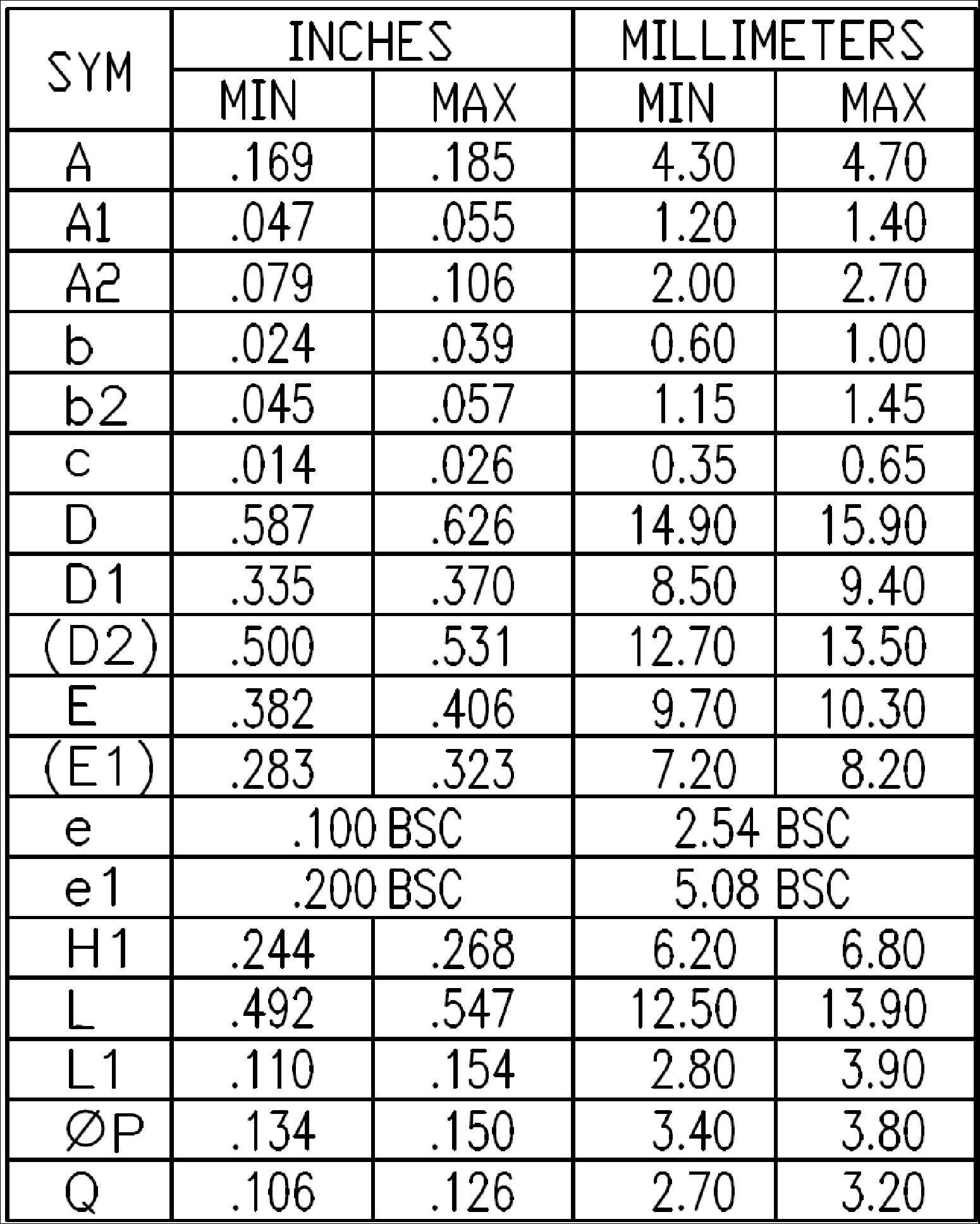 Littelfuse IXTP120N20X4 for sale