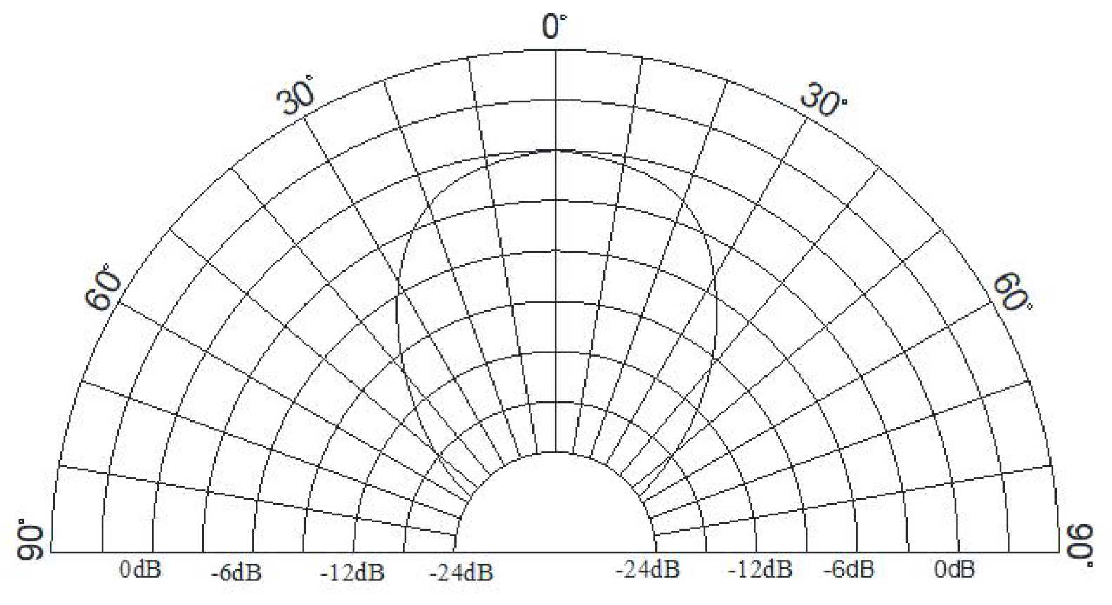 CUI CUSA-T60-150-2400-TH for sale