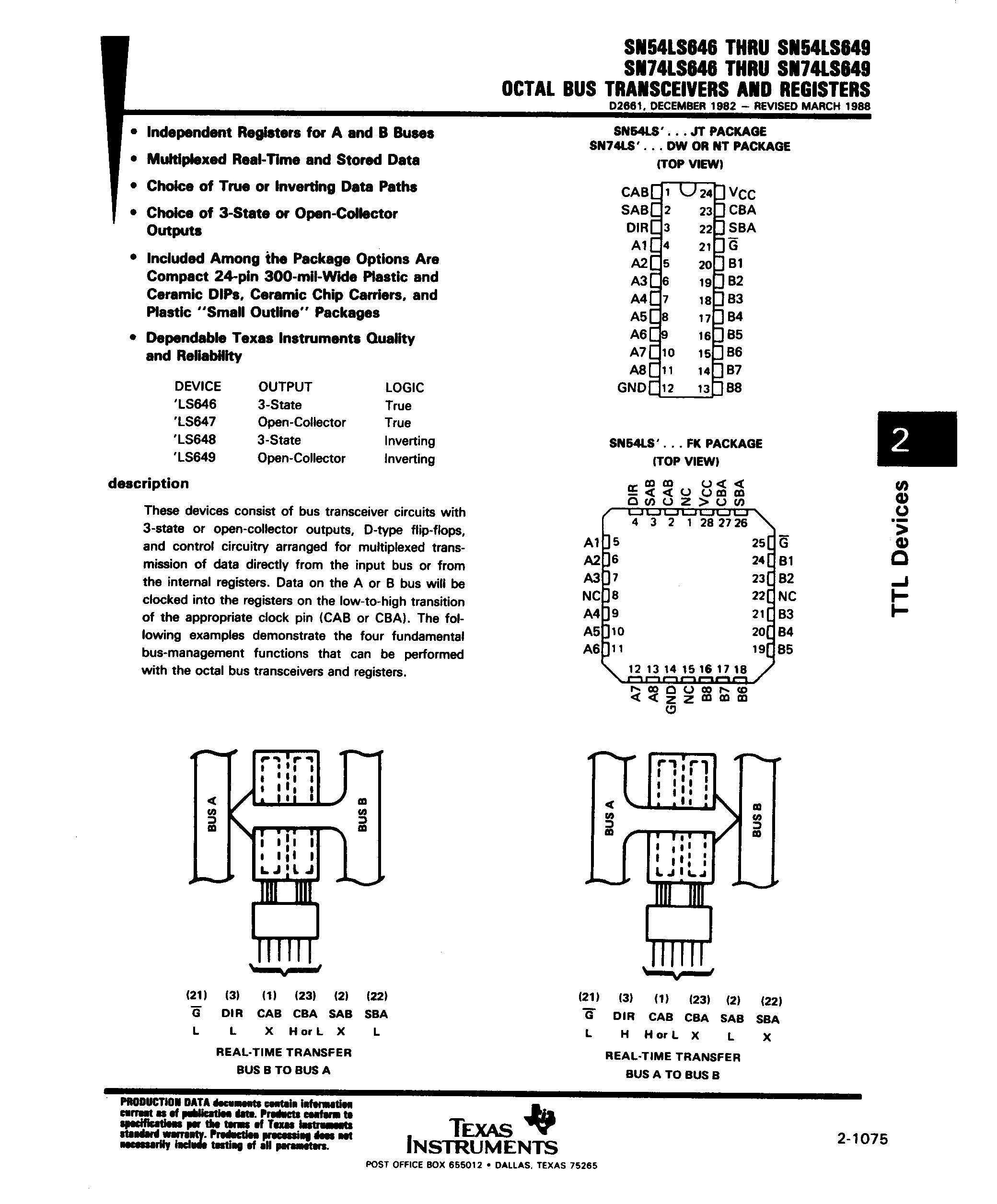 Rochester Electronics 54LS681J/B for sale