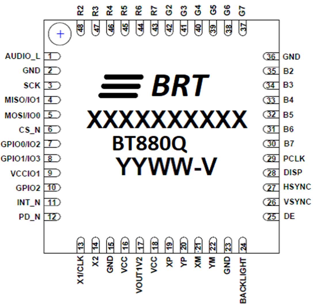 FTDI BT881Q-R for sale