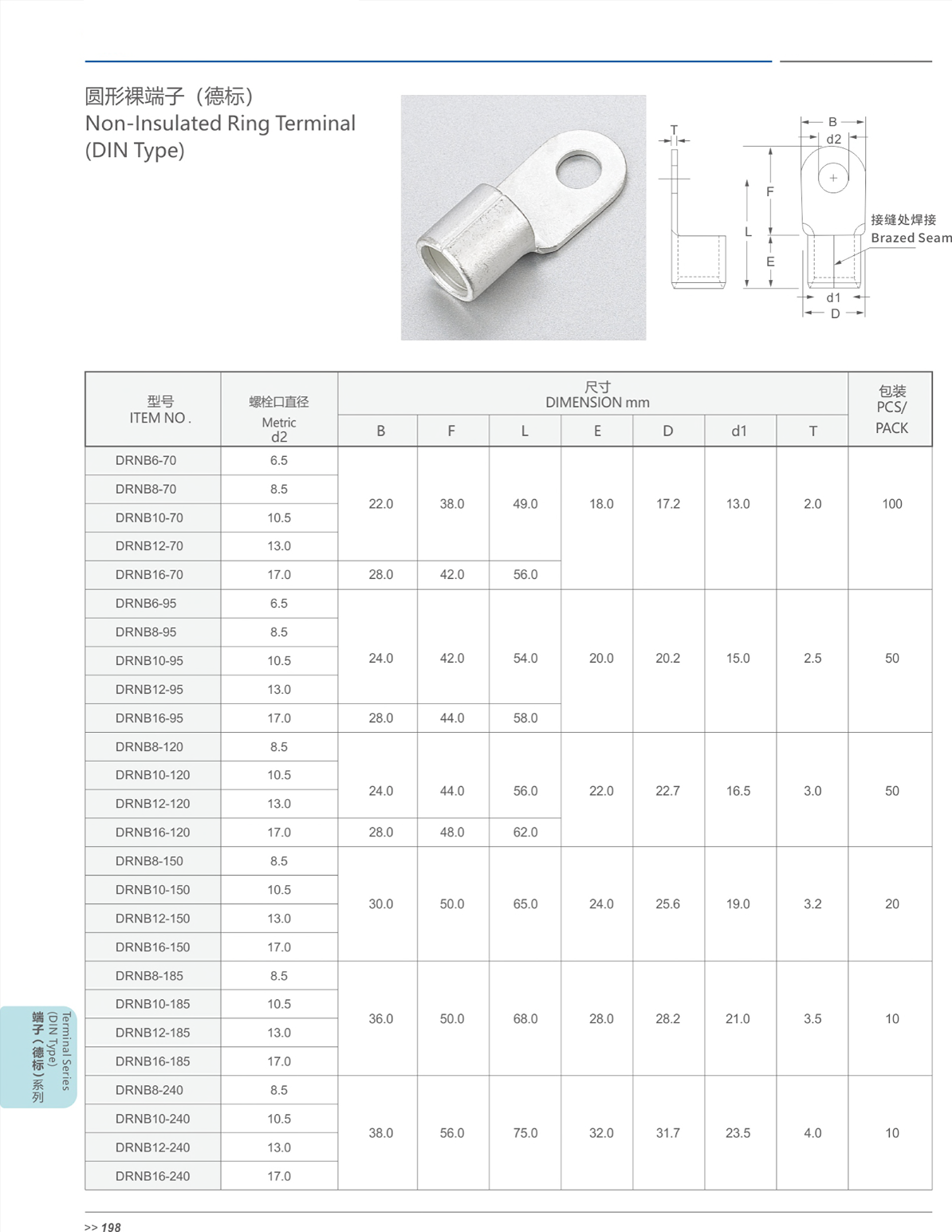 JIDC DRNB12-25 for sale