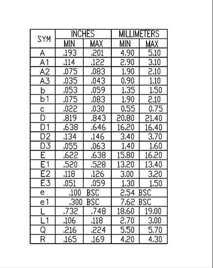 Littelfuse/IXYS IXHX40N150V1HV for sale