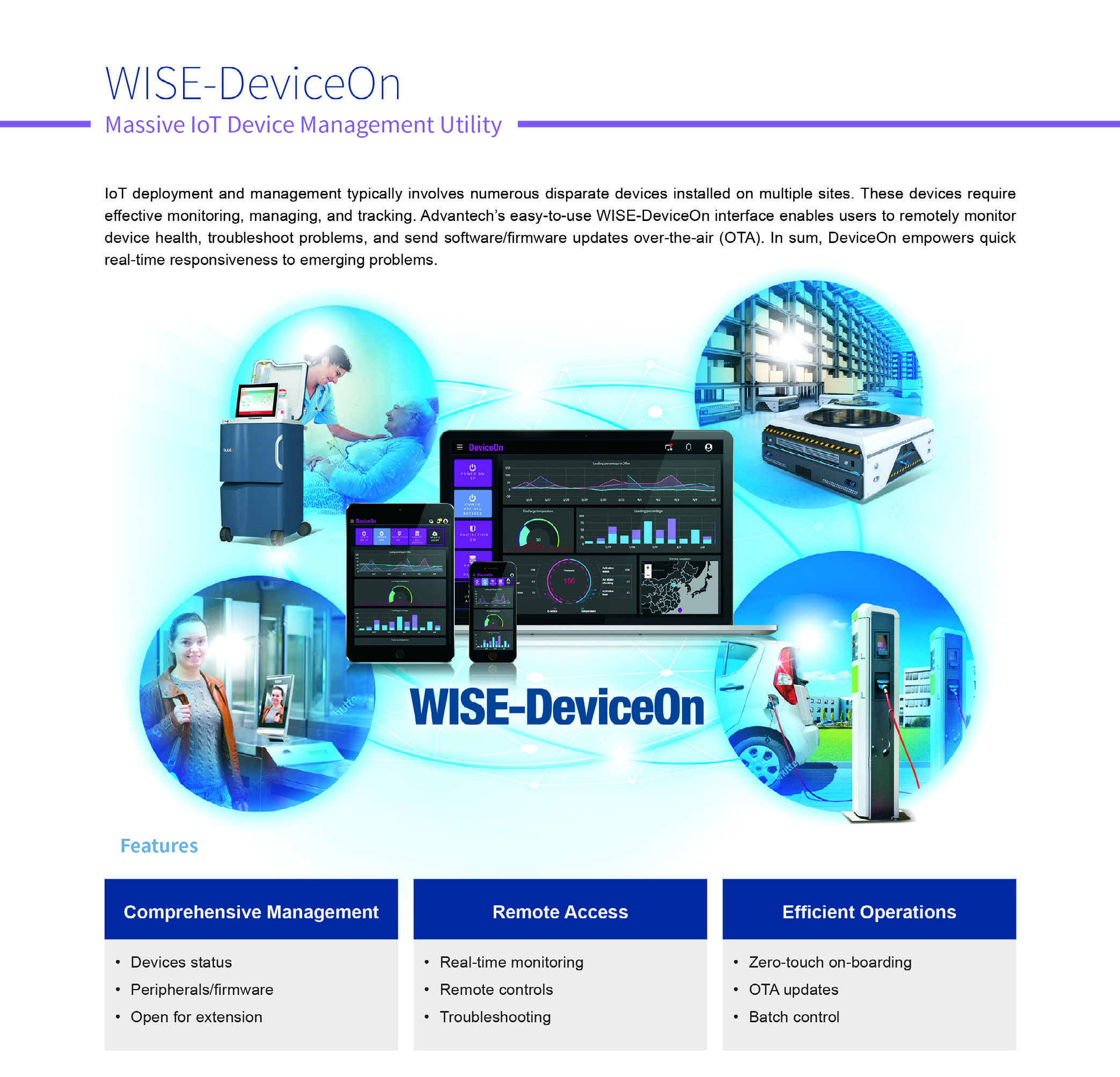 ADVANTECH AIMB-218Z-S0A1E for sale