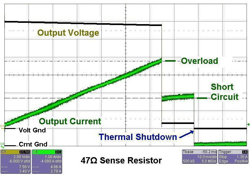 onsemi NIS5112D1R2G1 for sale