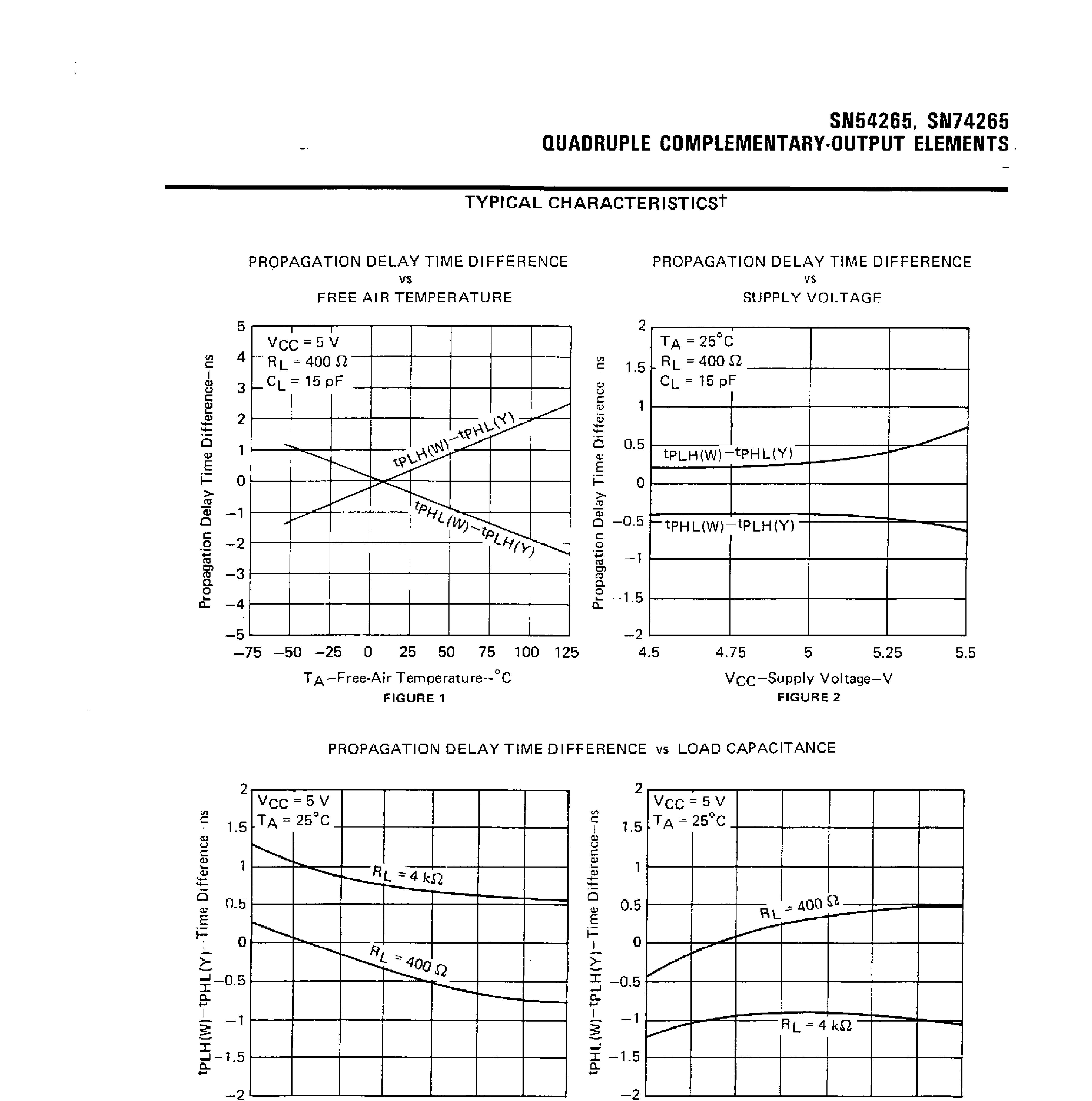 Rochester Electronics SN54265J/B for sale