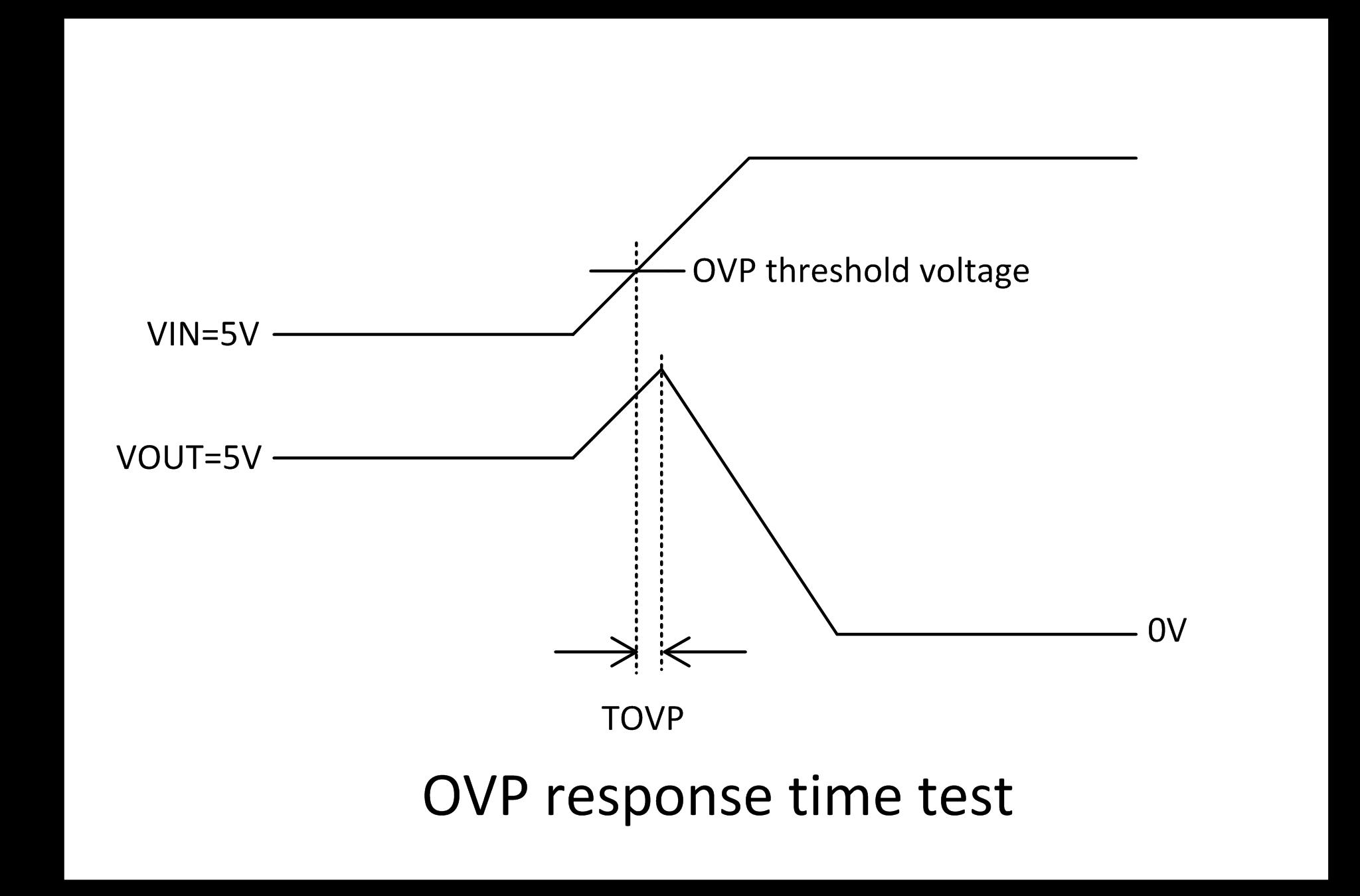 WILLSEMI WS3226C-6/TR for sale