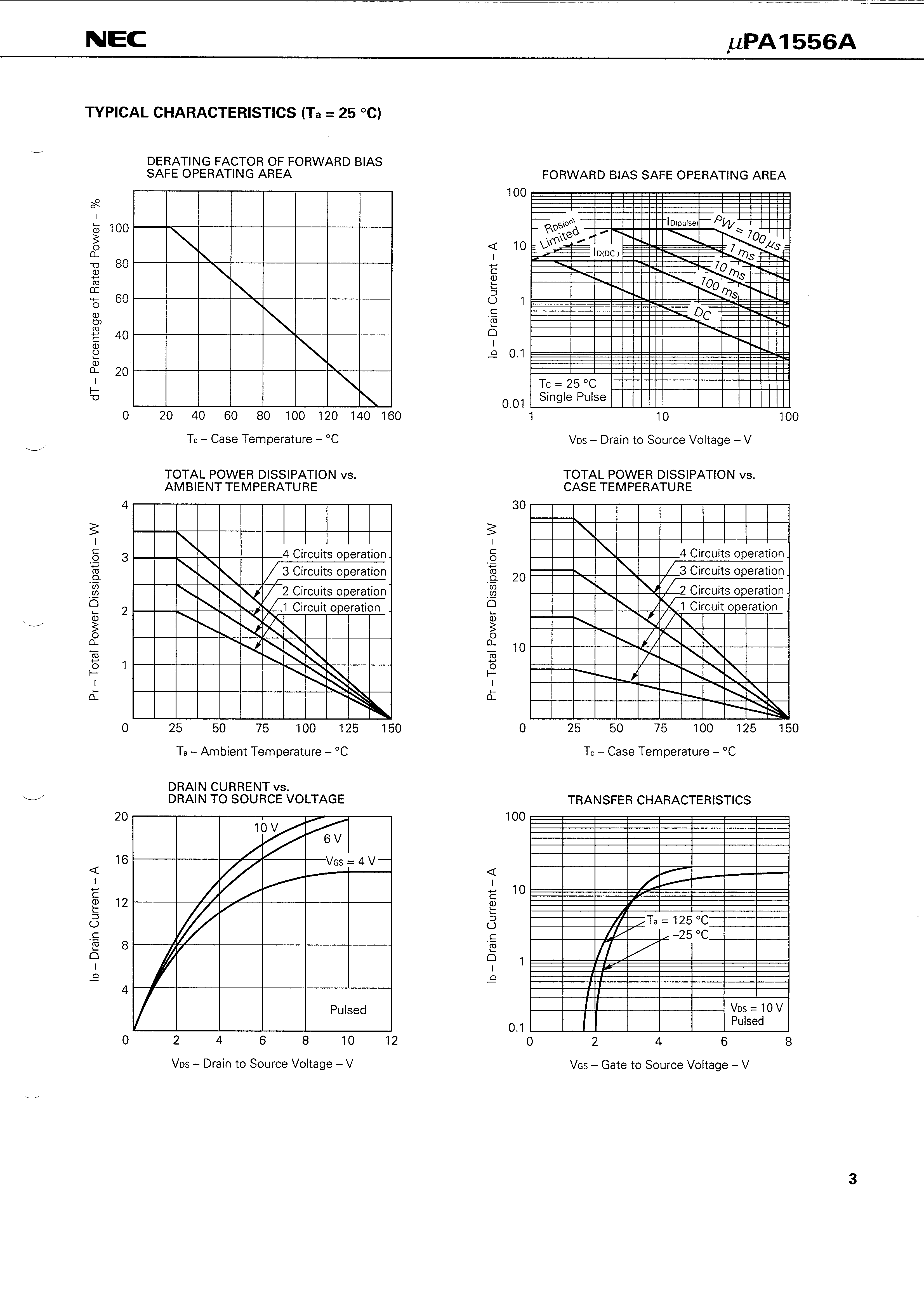 RENESAS UPA1556AH(1)-AZ for sale
