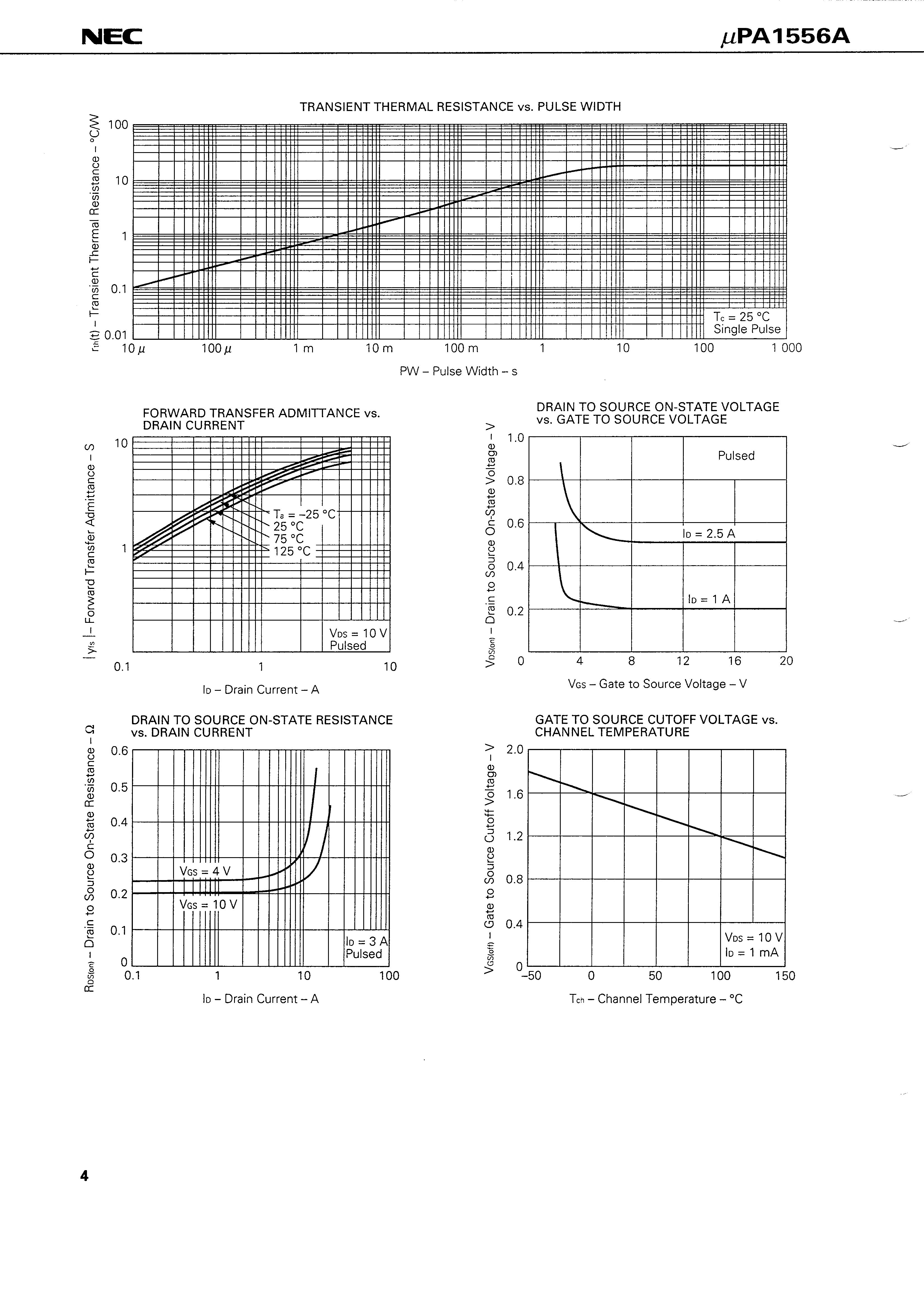 RENESAS UPA1556AH(1)-AZ for sale