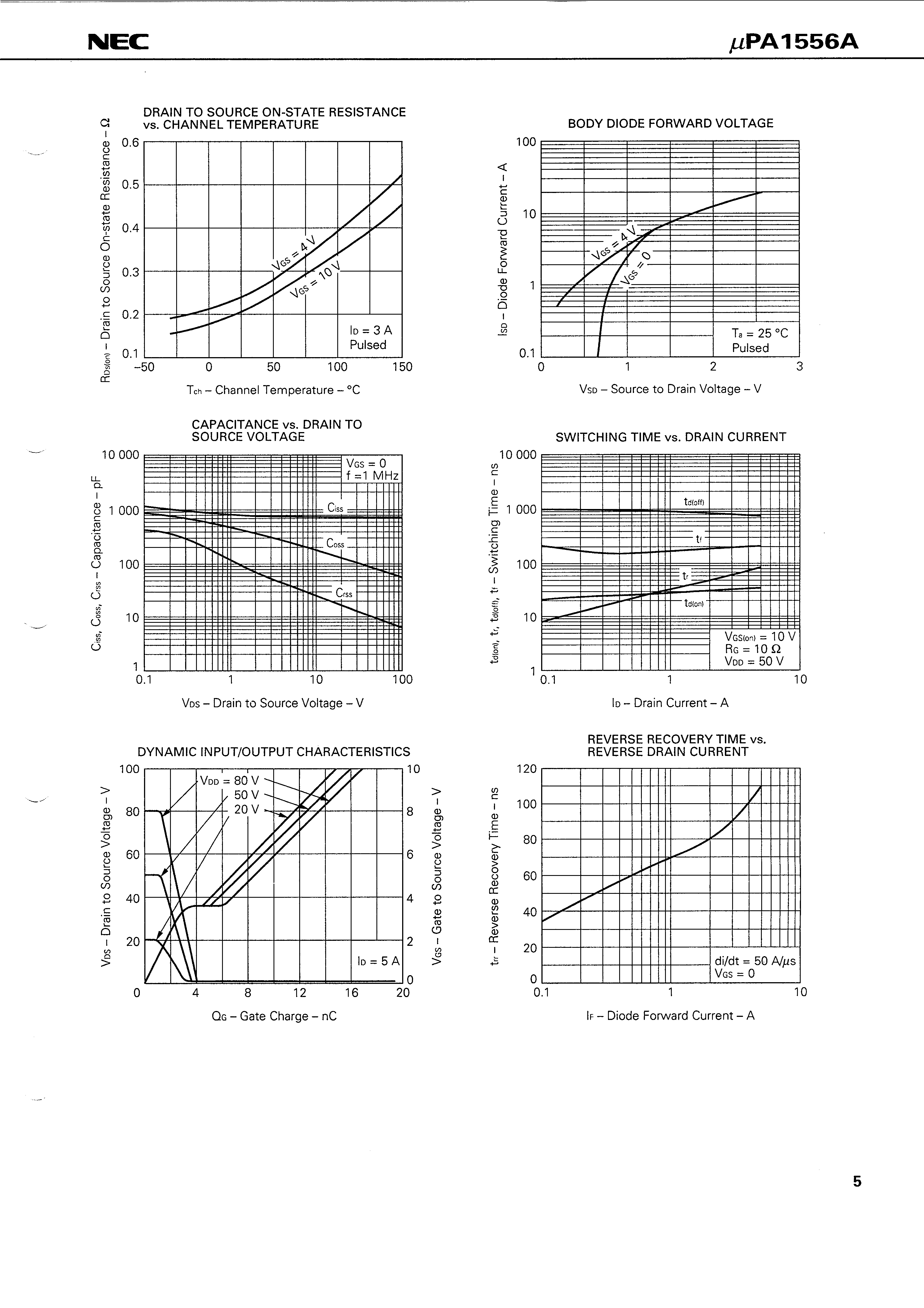 RENESAS UPA1556AH(1)-AZ for sale