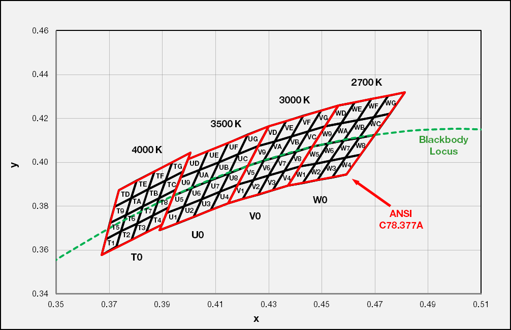 SAMSUNG SPHWHTL3DA0EF4VMU6 for sale
