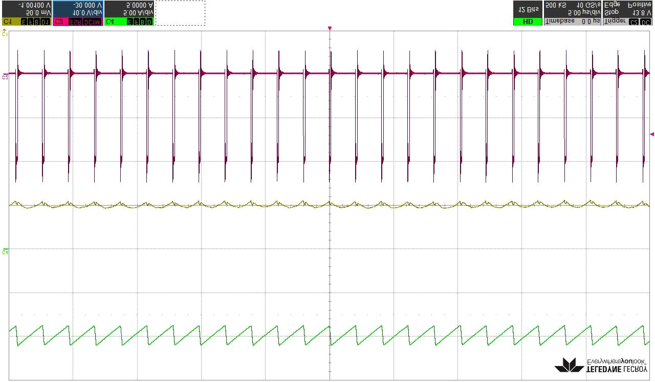 AOS AOZ2262AQI-18 for sale