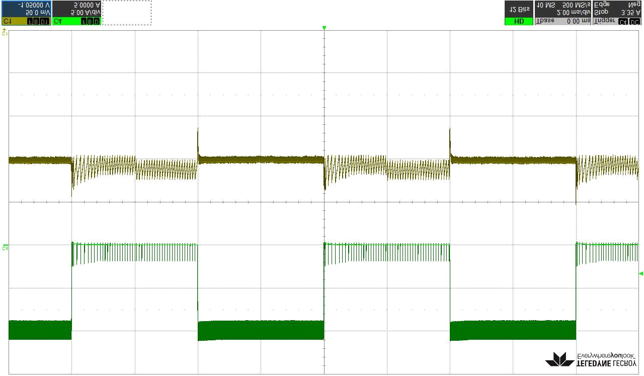 AOS AOZ2262AQI-18 for sale