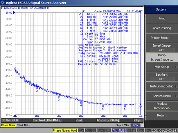 DIODES PI6CG33402CZHIEX for sale