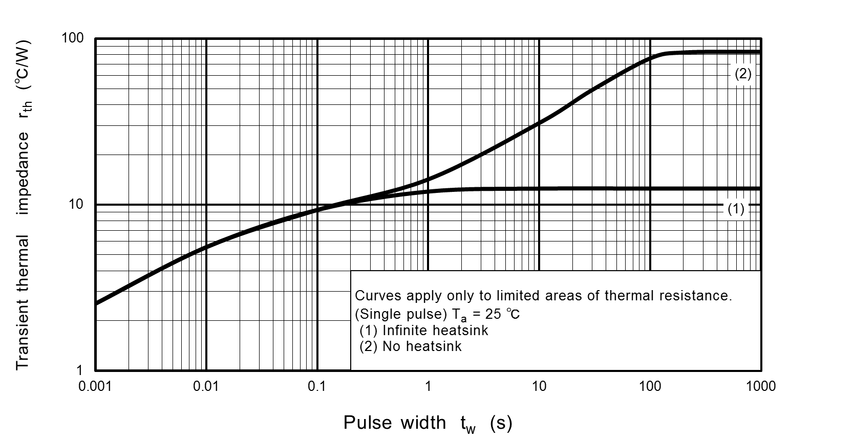 TOSHIBA TTA008B,Q for sale