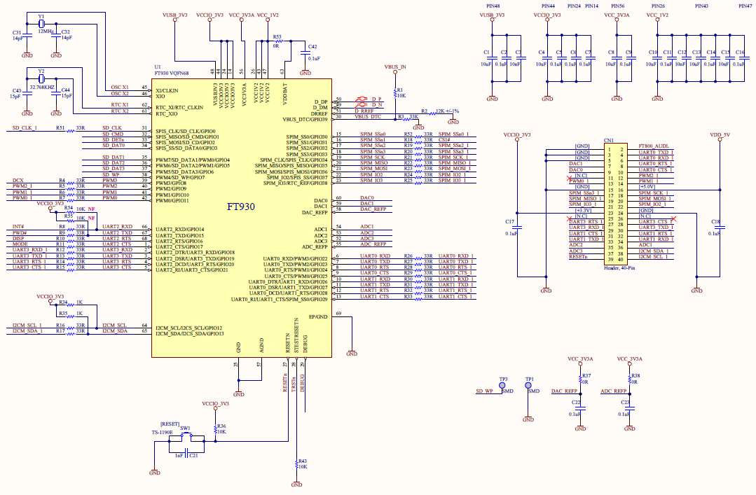 FTDI MM930LITE for sale