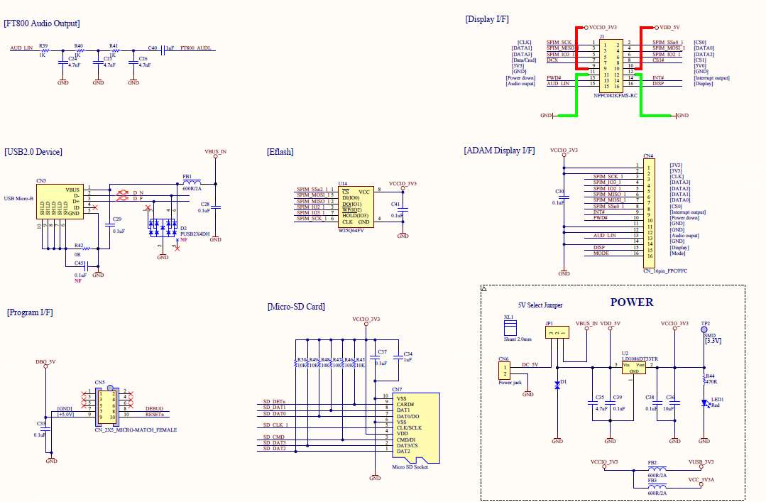 FTDI MM930LITE for sale