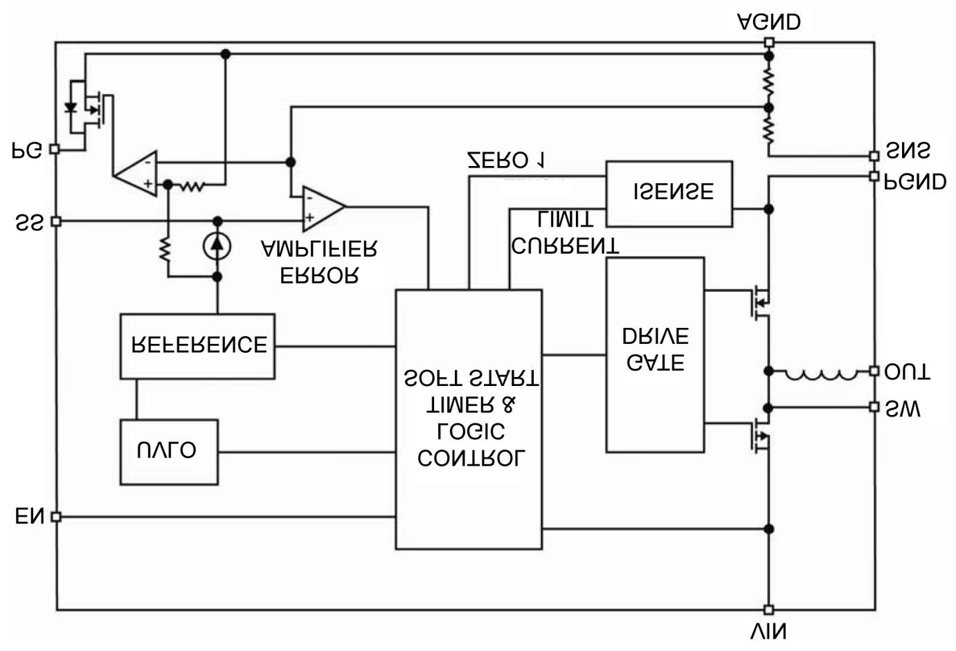 MICROCHIP MIC33153-4YHJ-TR for sale