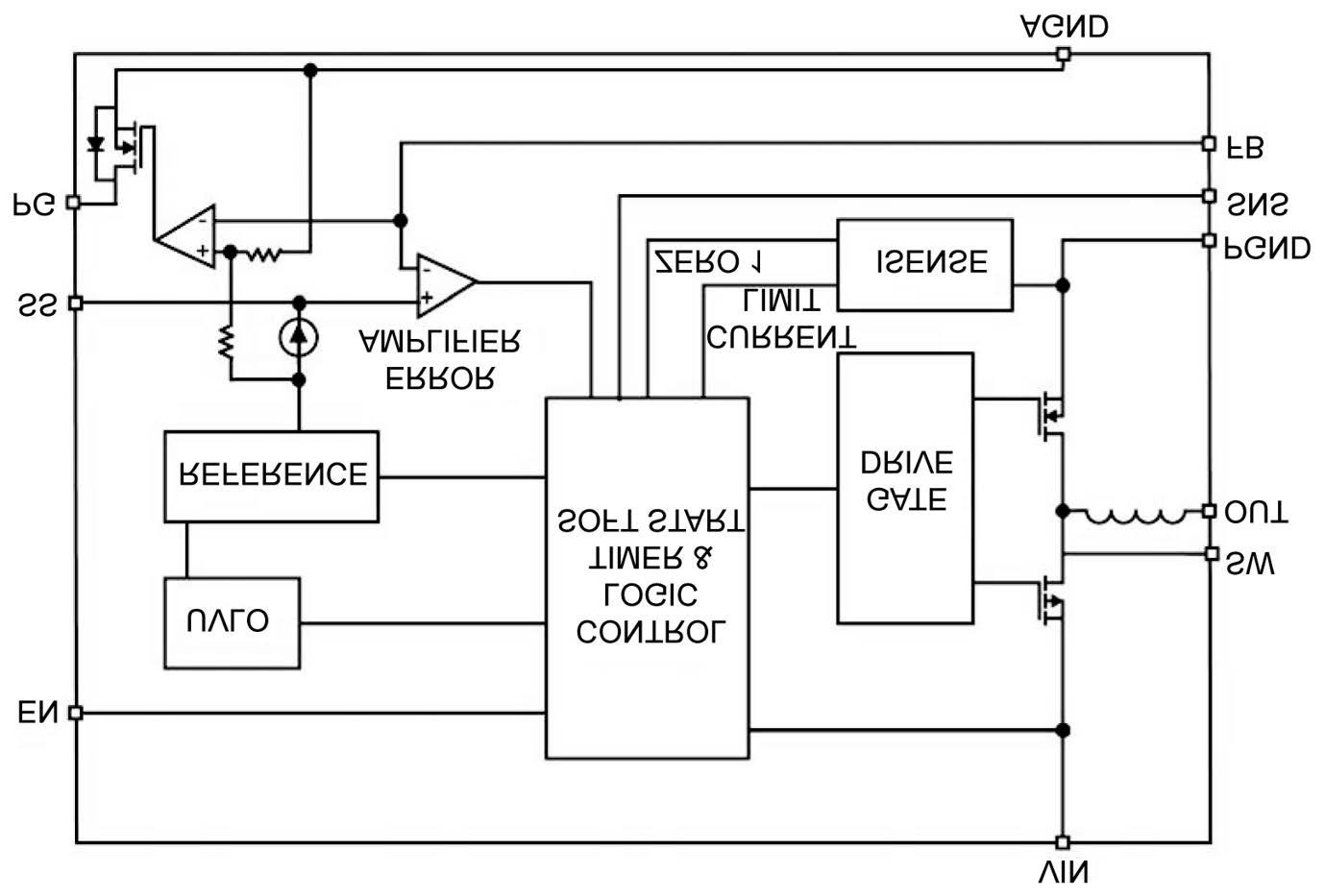 MICROCHIP MIC33153-4YHJ-TR for sale
