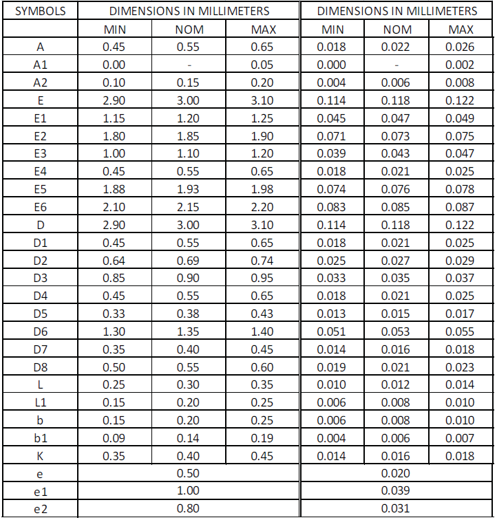 AOS AOZ32033AQI for sale