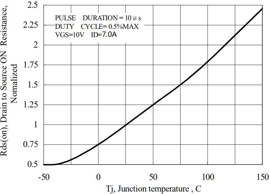 Huixin H12N90 for sale
