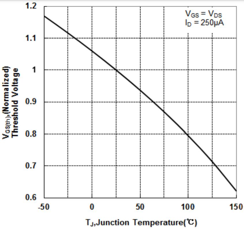 Huixin H12N90 for sale
