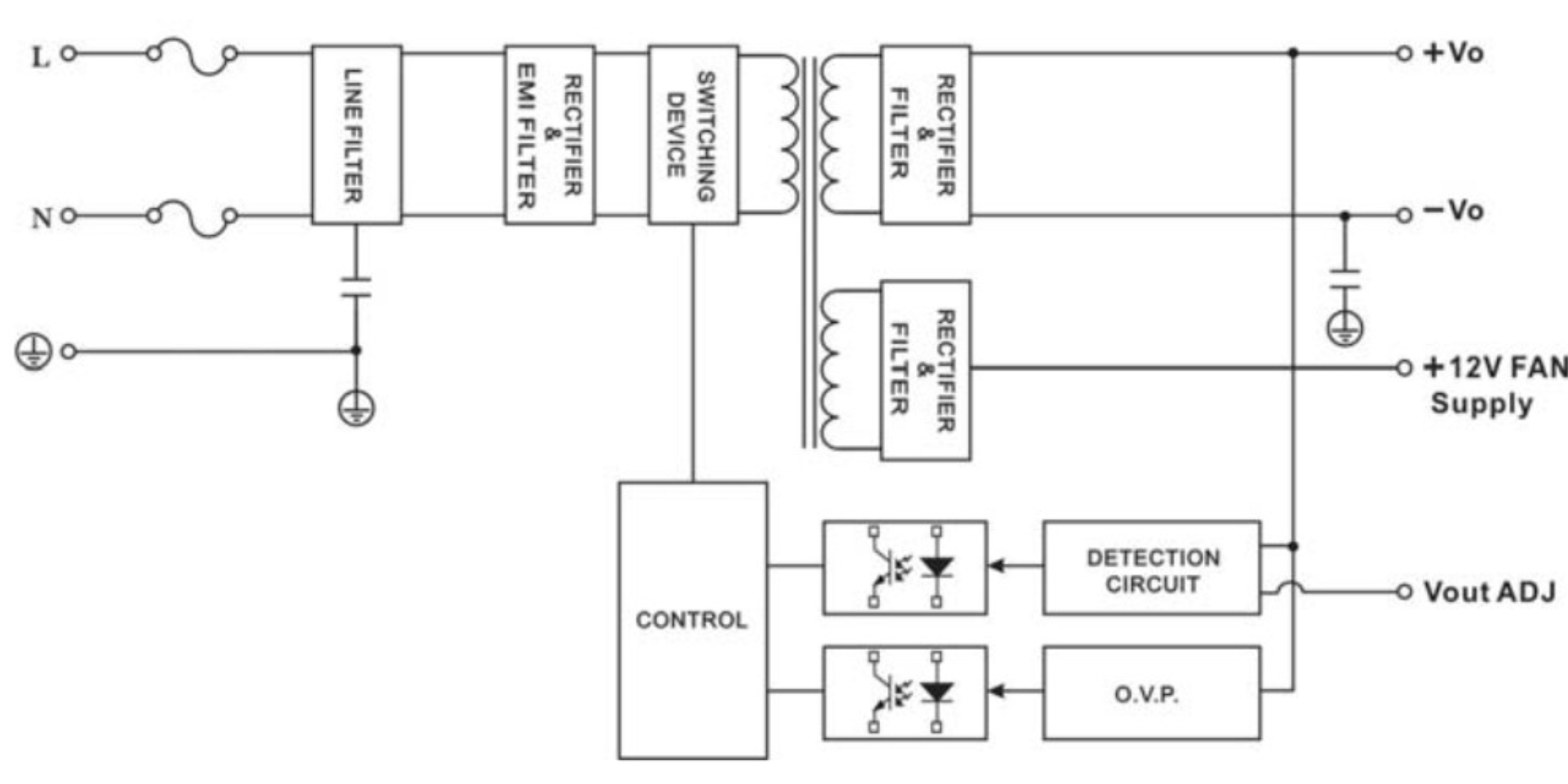 TT Electronics PDAM240-12A-H for sale