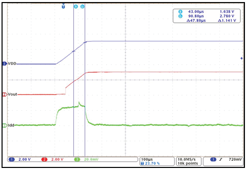 ALLEGRO CT8112DK-IS3 for sale