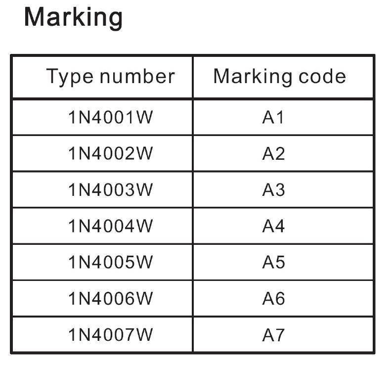 BLUE ROCKET 1N4004W for sale