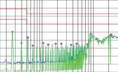 Bel Fuse CPA250-4530G for sale