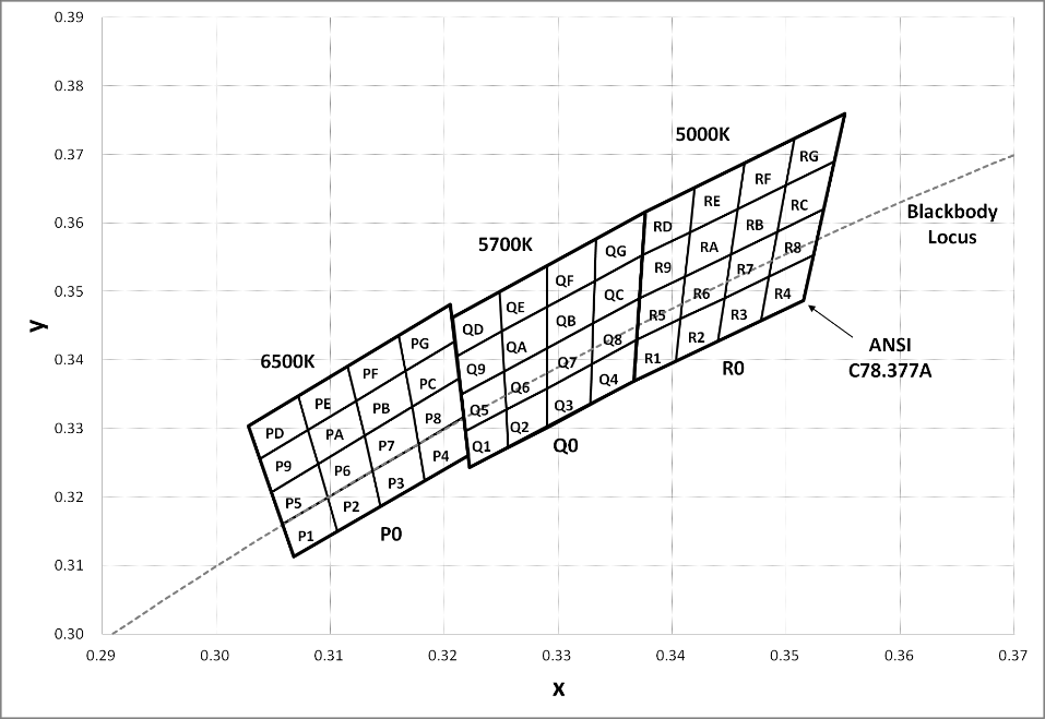 SAMSUNG SPMWH3228FD5WAPKS3 for sale