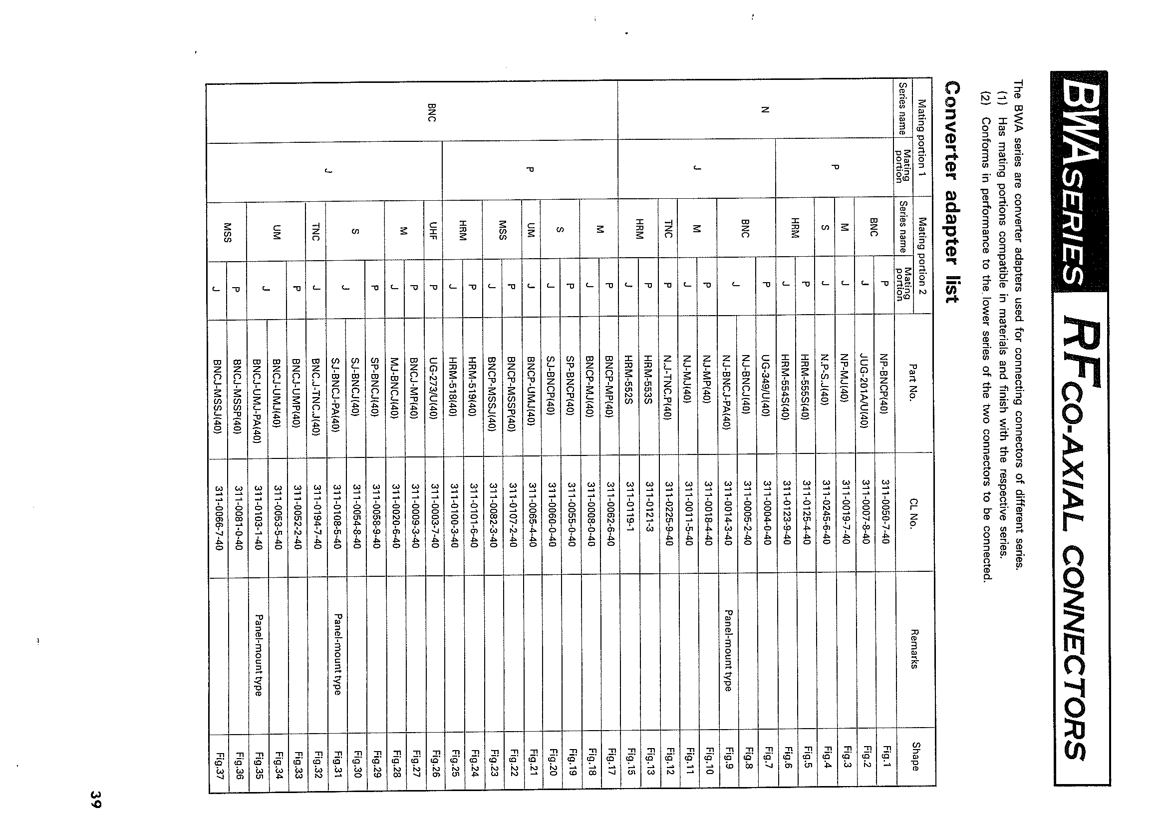 HRS HRM.P-POD.J(40) for sale