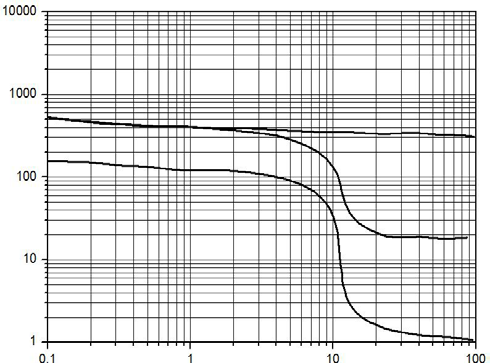 MDD(Microdiode Semiconductor) MDD2N60D for sale