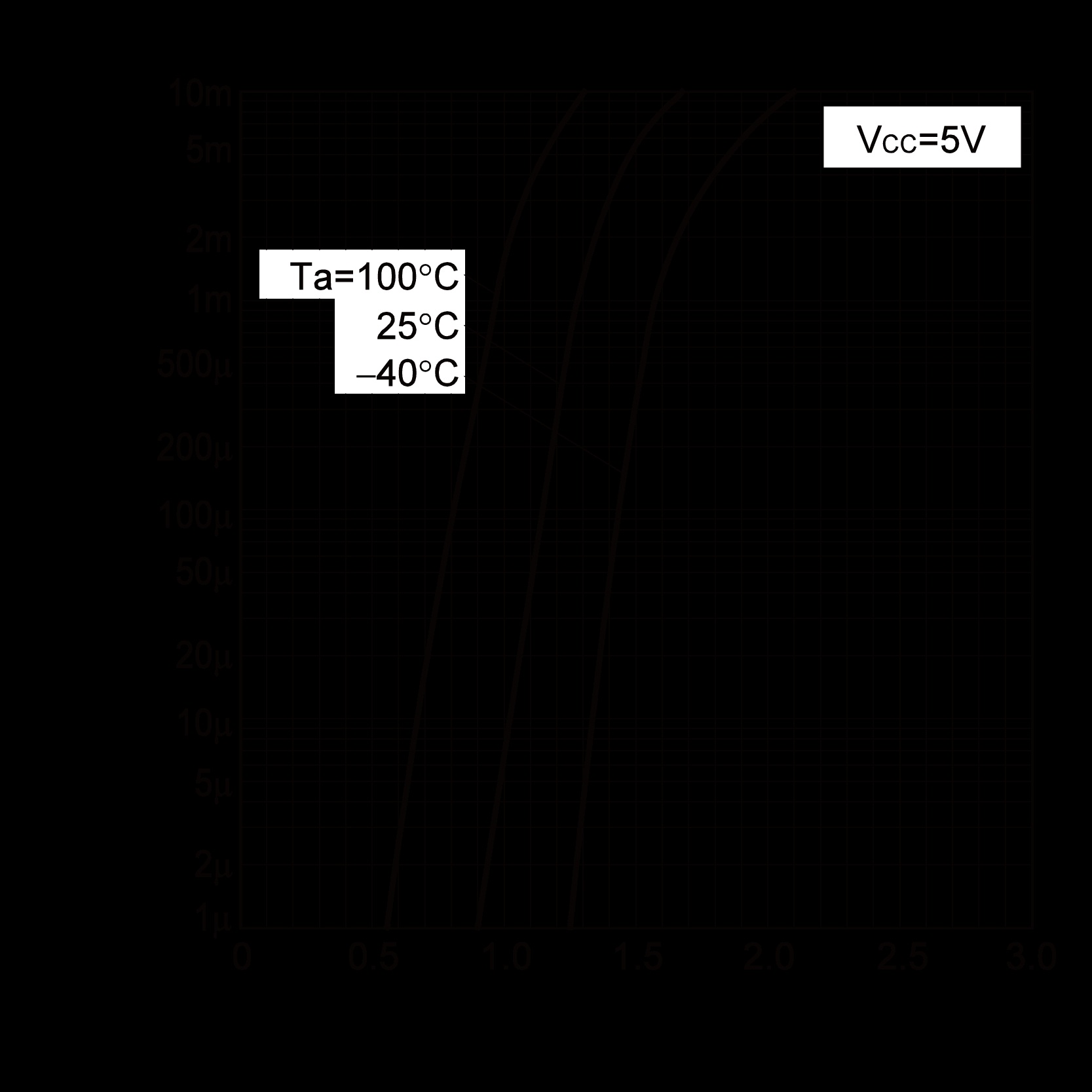 ROHM DTC114EEFRATL for sale