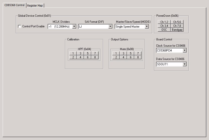 Cirrus Logic CDB5368 for sale